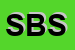logo della S E B SRL