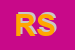 logo della RIGAS SRL