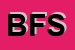 logo della BG FERRAMENTA SRL