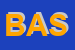 logo della BALDASSARE AGNELLI SPA