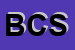 logo della BURNI E C SRL