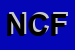 logo della NOVAZZI CARLO FRANCESCO