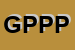 logo della GP PNEUS DI PIERLUIGI PENNA