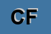 logo della CEFIS FRANCESCO