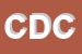 logo della CDT DI DOLCINI CARLO