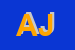 logo della ALIDEMIRI JONUZ