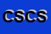 logo della COOPERATIVA SOCIALE CASTELLO SERVIZI SOCIETA COOPERATIVA ONLUS IN BREVE CASTELLO SERVIZI SOCIETA COOPERATIVA SOCIALE ONLUS