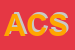 logo della ACM COMMERCIALE SRL