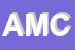logo della ARMELI MOCCIA CLAUDIO