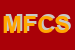 logo della MCF FLLI CONSOLANDI SILVIO E C SAS