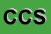 logo della CB CARP SRL