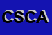 logo della CAIMAR SAS DI CAIROLI ANDREA E C