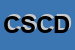 logo della CDF SRL CAPUANO DISTRIBUZIONE FRESCO