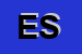logo della EUROELAST SRL