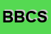 logo della B B CM SRL