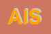 logo della APS INDUSTRIAL SRL