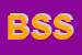 logo della BSI SERVICE SRL
