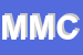 logo della MC DI MARCO CONTINI