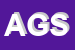 logo della AG GROUP SRL