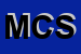 logo della MPR COMMERCIALE SRL