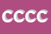 logo della CONSORZIO COOPERATIVE COSTRUZIONI CCC SOCIETA COOPERATIVA IN FORMA ABBREVIATA CCC SOCIETA COOPERATIVA