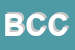 logo della BOSCOLO COSETTA COSE DI COSETTA