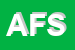 logo della AESCULAPIUS FARMACEUTICI SRL