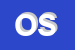 logo della OLBOS SRL