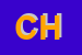 logo della CHEN HAIGU