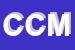logo della CBS DI COVOLO MASSIMILIANO