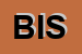 logo della BMB INGEGNERIA SRL
