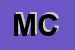 logo della MACCABITI CARLO