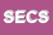 logo della SOCIETA EDITORIALE CREMONESE SEC SPA