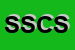 logo della SCRIPTA SOCIETA COOPERATIVA SOCIALE ONLUS