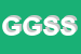 logo della GLOBUS GENERAL SERVICE SRL