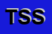 logo della TREVISAN STEFANO SAS