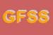 logo della GLOBAL FINANCIAL SERVICES SRL