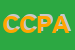 logo della COPRA COOPERATIVA PRODUTTORI AGRICOLI SOCIETA COOPERATIVA AGRICOLA