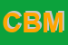 logo della CSM DI BIANCO MARCO