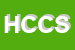 logo della HONEYWELL COMBUSTION CONTROLS SRL