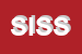 logo della SBS INOX SNC DI SALVAGNIN GIAN MARIO E SALVAGNIN SEVERINO