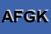 logo della AZAGRLE FORNACI DI GARY KILGALLON