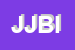 logo della JBI JOHNSON BROKER INTERNATIONAL SRL IN BREVE JBI SRL