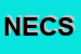 logo della NEC EURO CHIM SPA