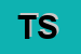 logo della TAIT SRL