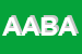 logo della AZ AGR BASSO ANGELO