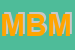 logo della MB DI BOHM MICHAEL