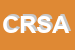 logo della CESANO REVISIONI SC A RL
