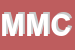 logo della MC DI MARCO CAGLIO
