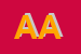 logo della AHMAD ASRAR